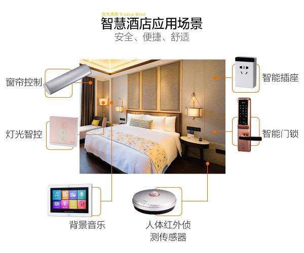 酒店客房控制主机进多少强电