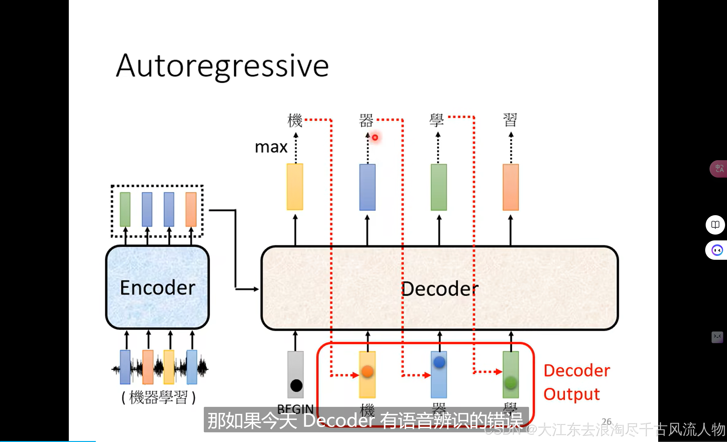解码拼控主机天地伟业