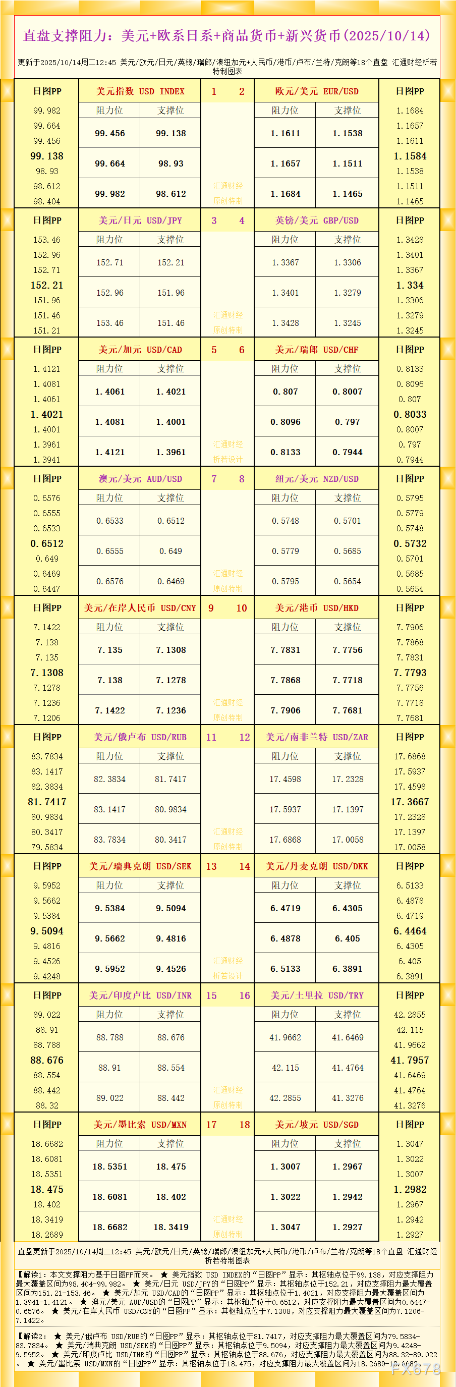 显示器连主机没声音了