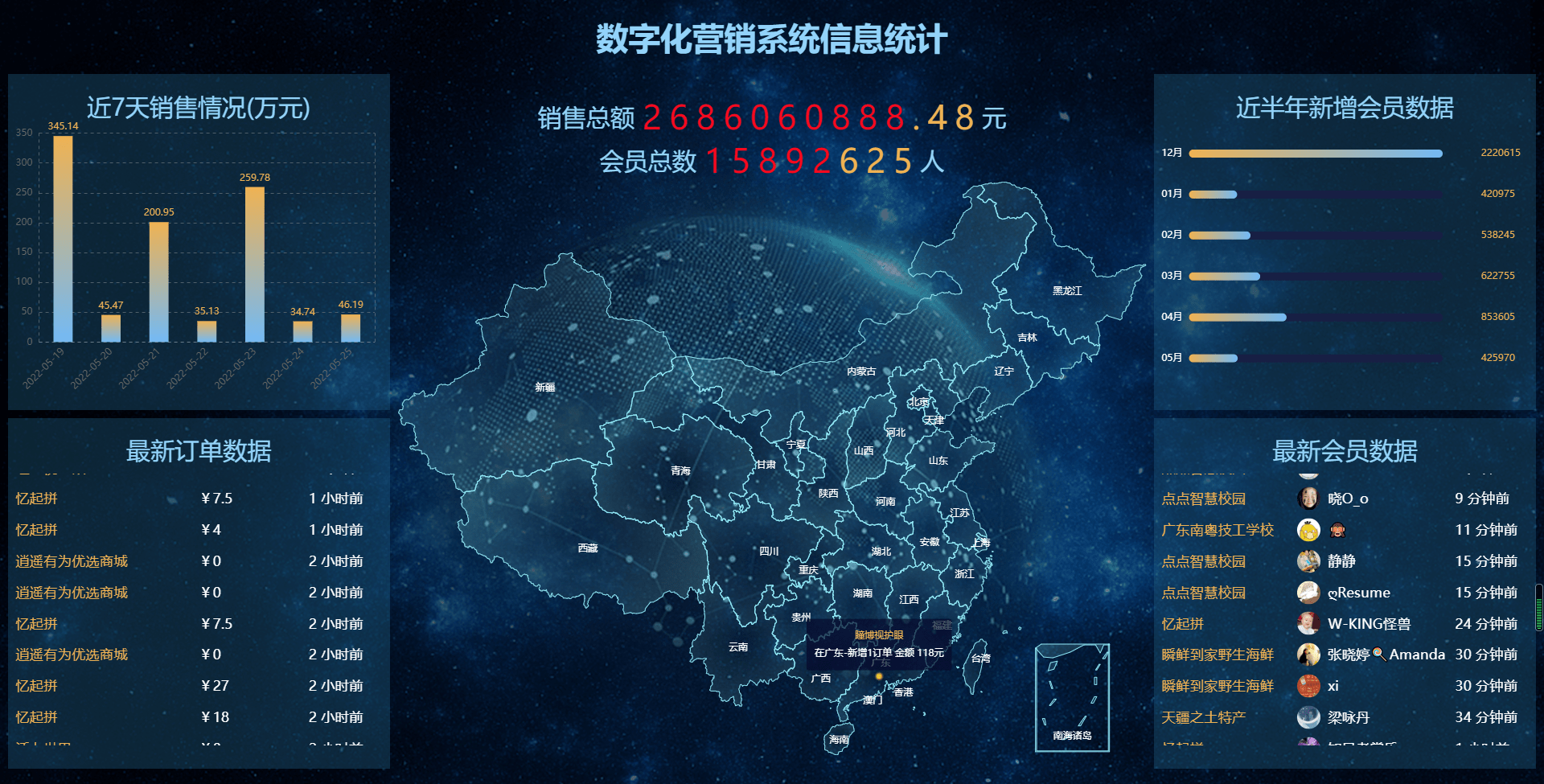 流量主机分析