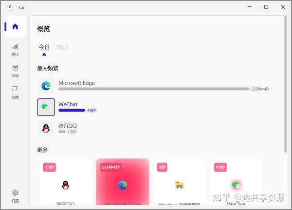 把监控主机毁了还能看到视频么