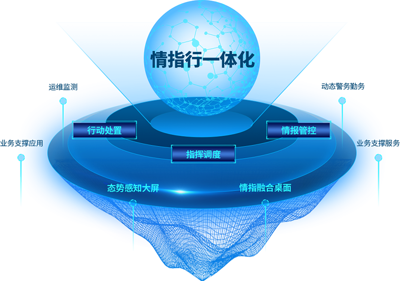 一体式门禁主机怎么修改密码