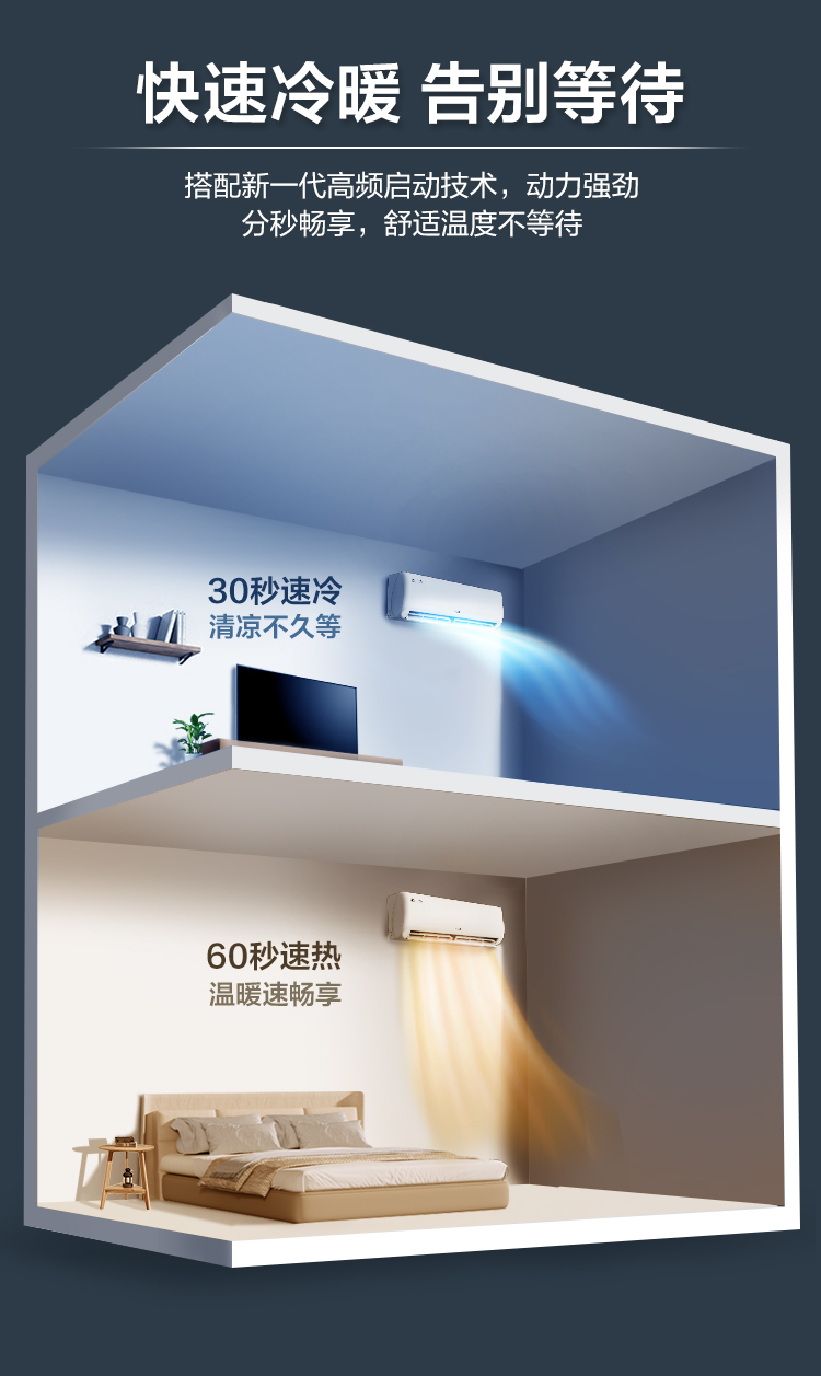 空调挂机高过主机行吗