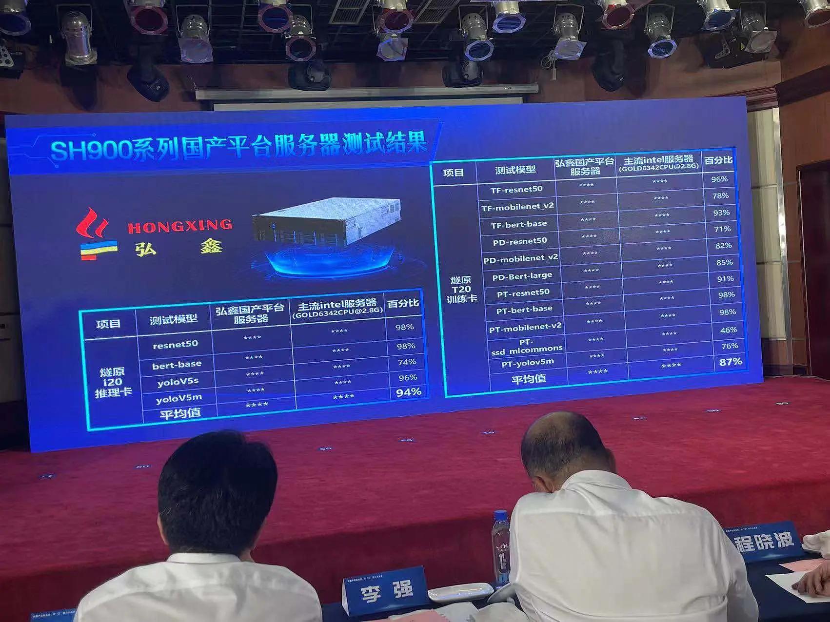 红鑫主机好不好