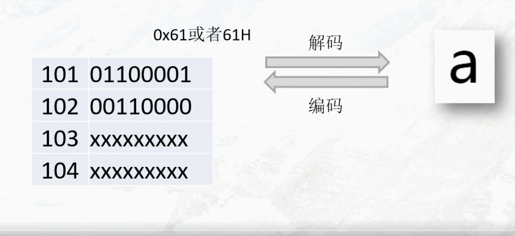 解码拼控主机天地伟业
