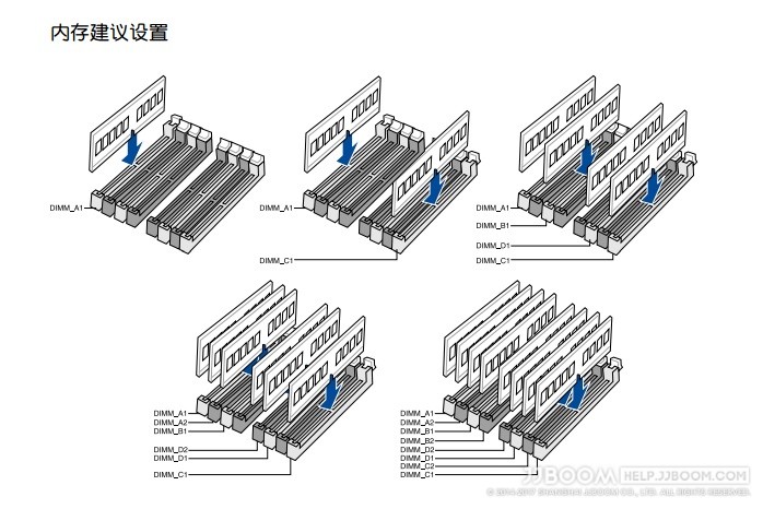 主机怎样拨内存卡