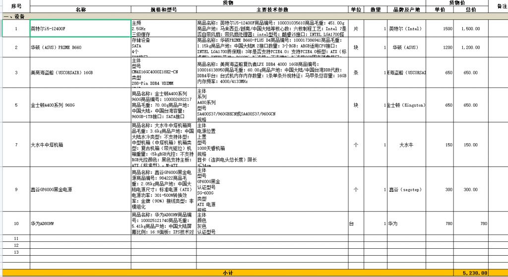 性价比较高的电脑主机配置