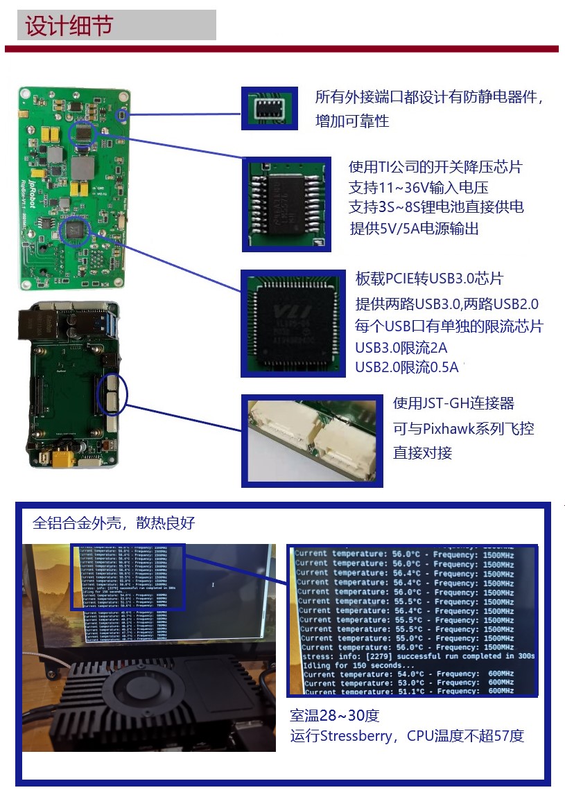 树莓派控制主机开关机