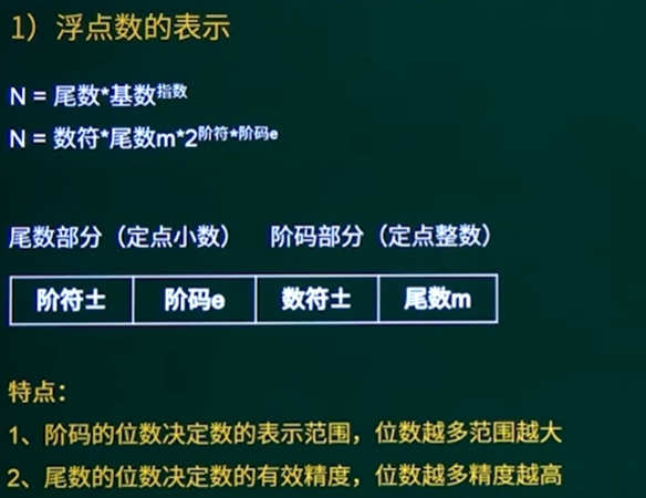 最新主机浮点运算