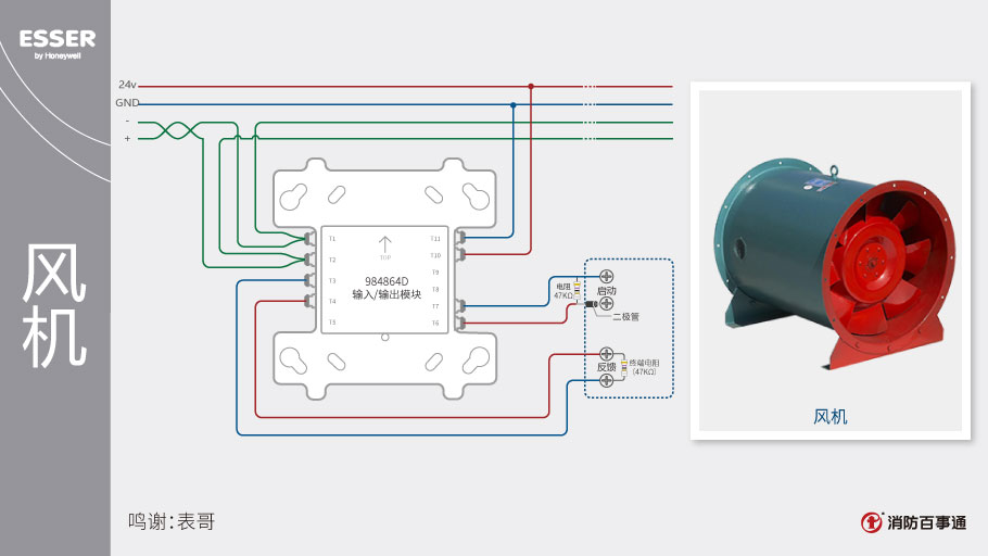 安舍消防主机回路接地怎么查