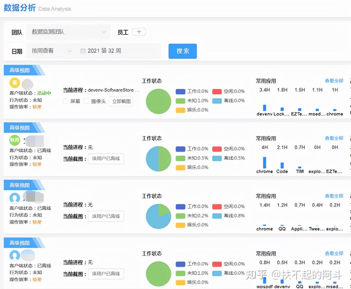 有什么好软件可以监控主机温度