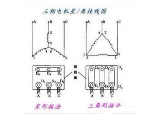 三角形电主机
