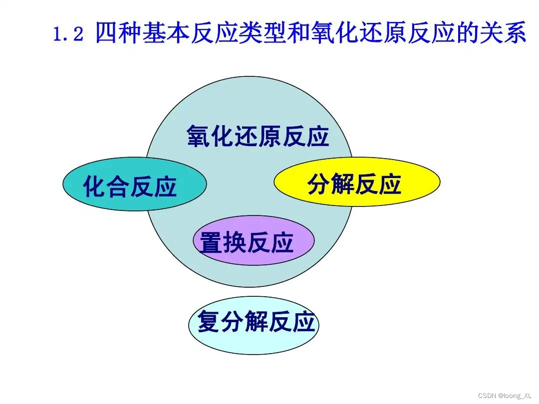 反应速度最快的电脑主机