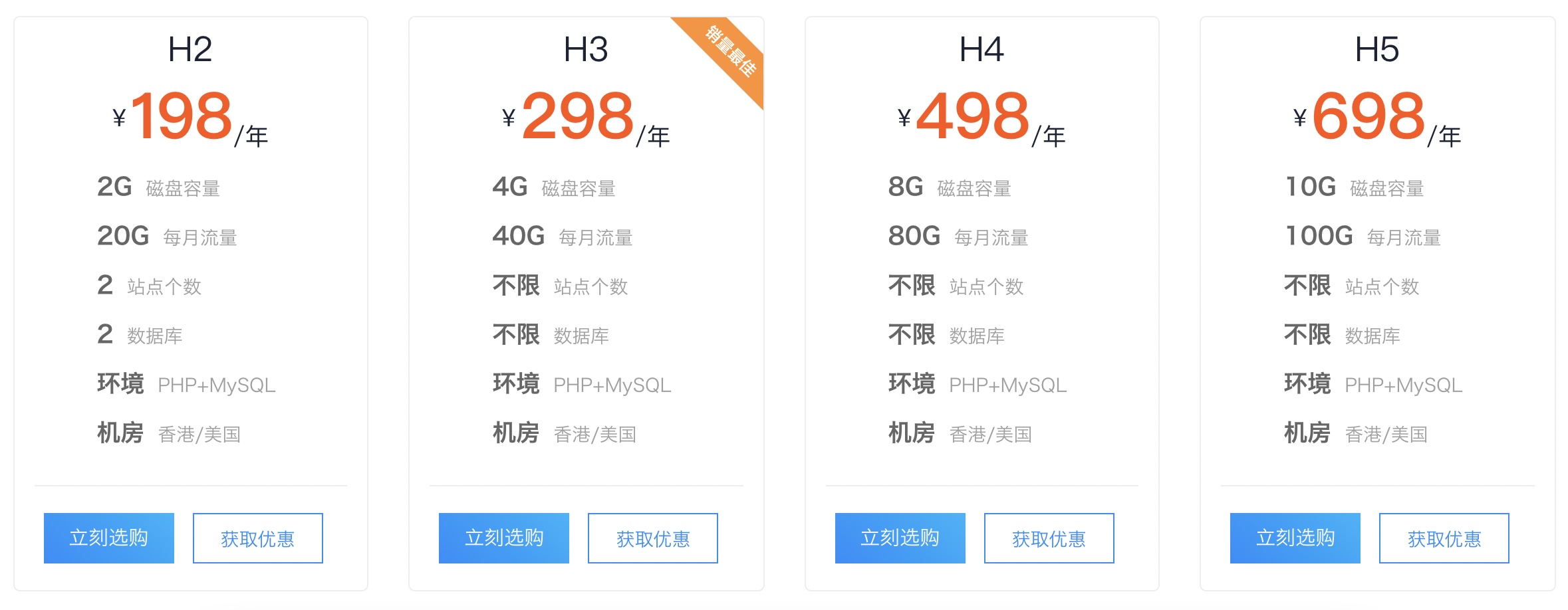 网站主机免备案吗