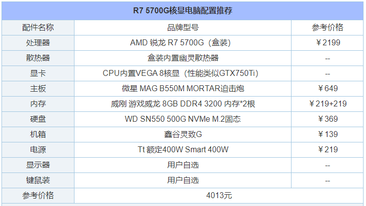 工控主机怎么用