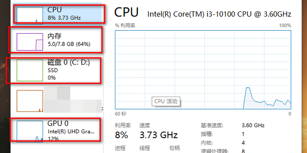 评定主机的性能首先看
