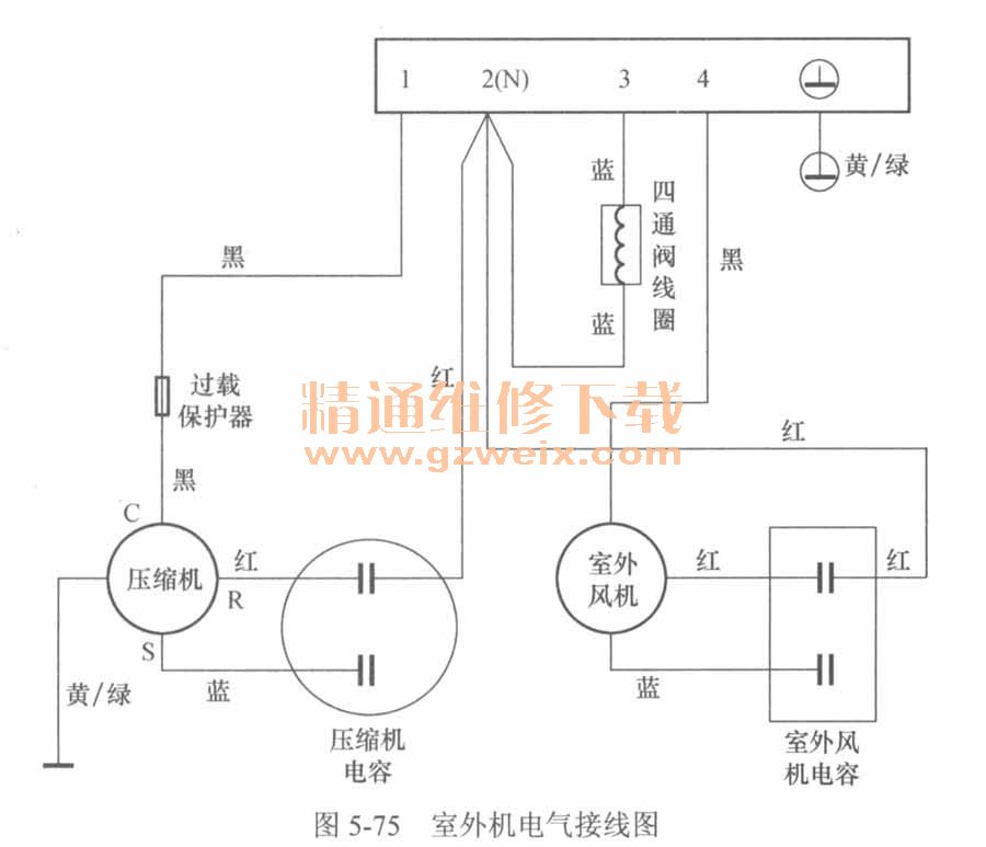连接空调外机和主机的管子太长