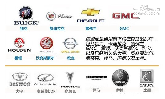 通用牌汽车音响主机接线图
