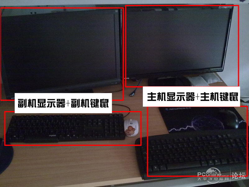 一台主机多人连接使用