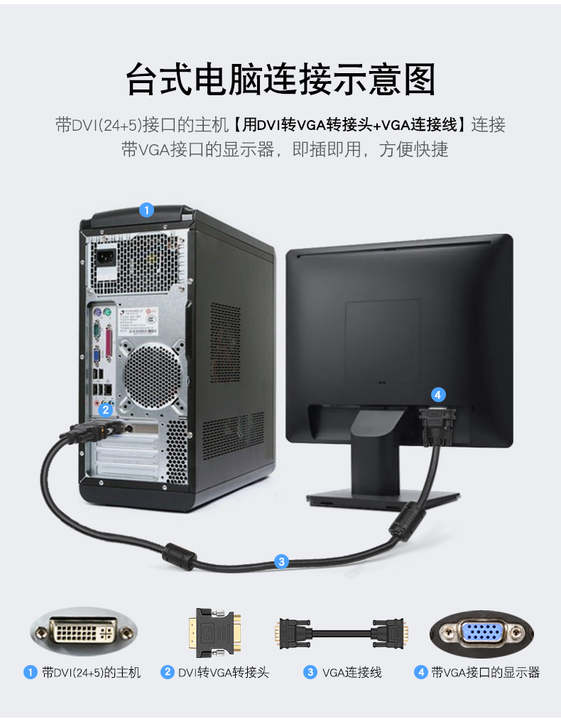一台显示给两台主机用