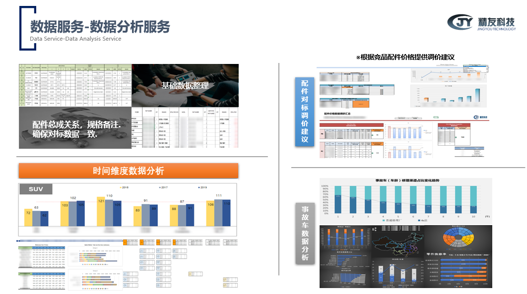 主机实体店怎么做好