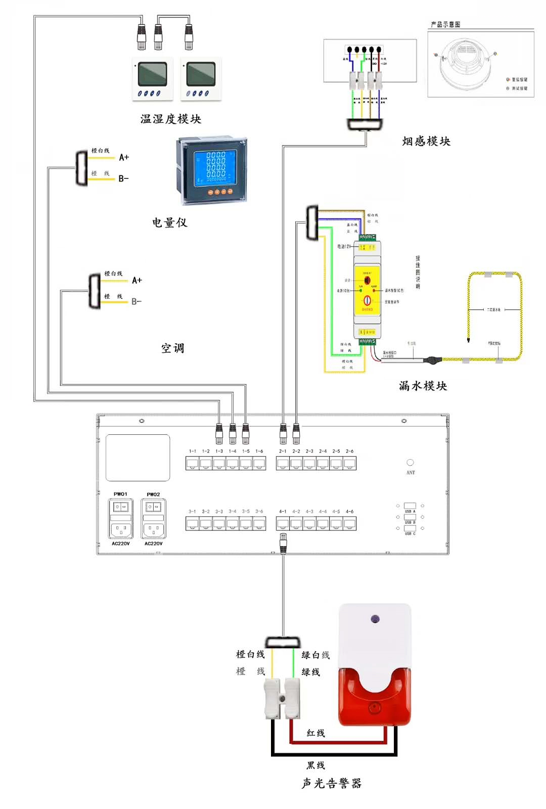 纵横通动环主机