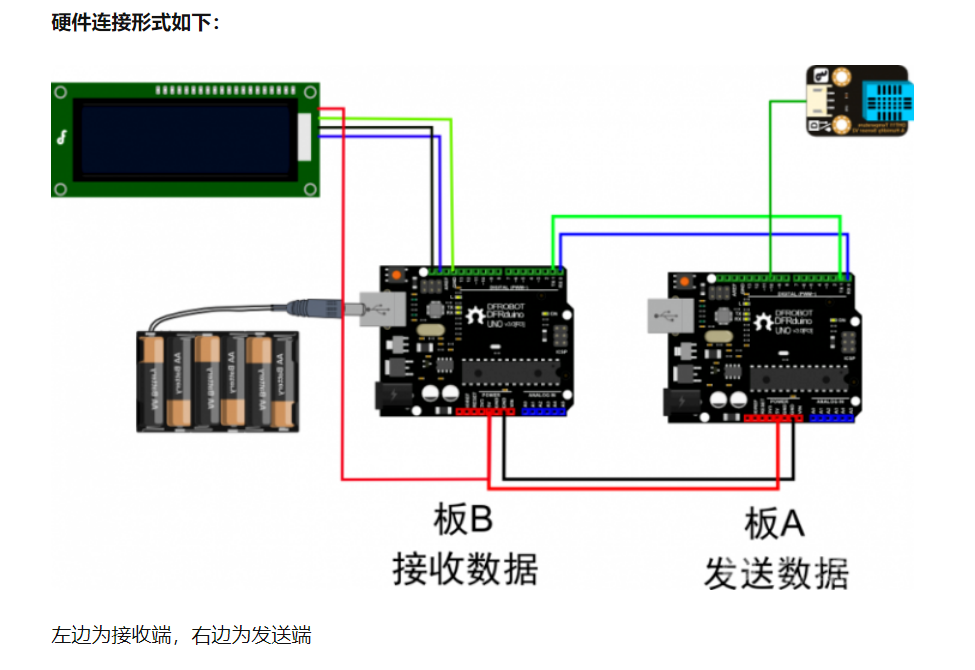 通过主机蓝牙接口
