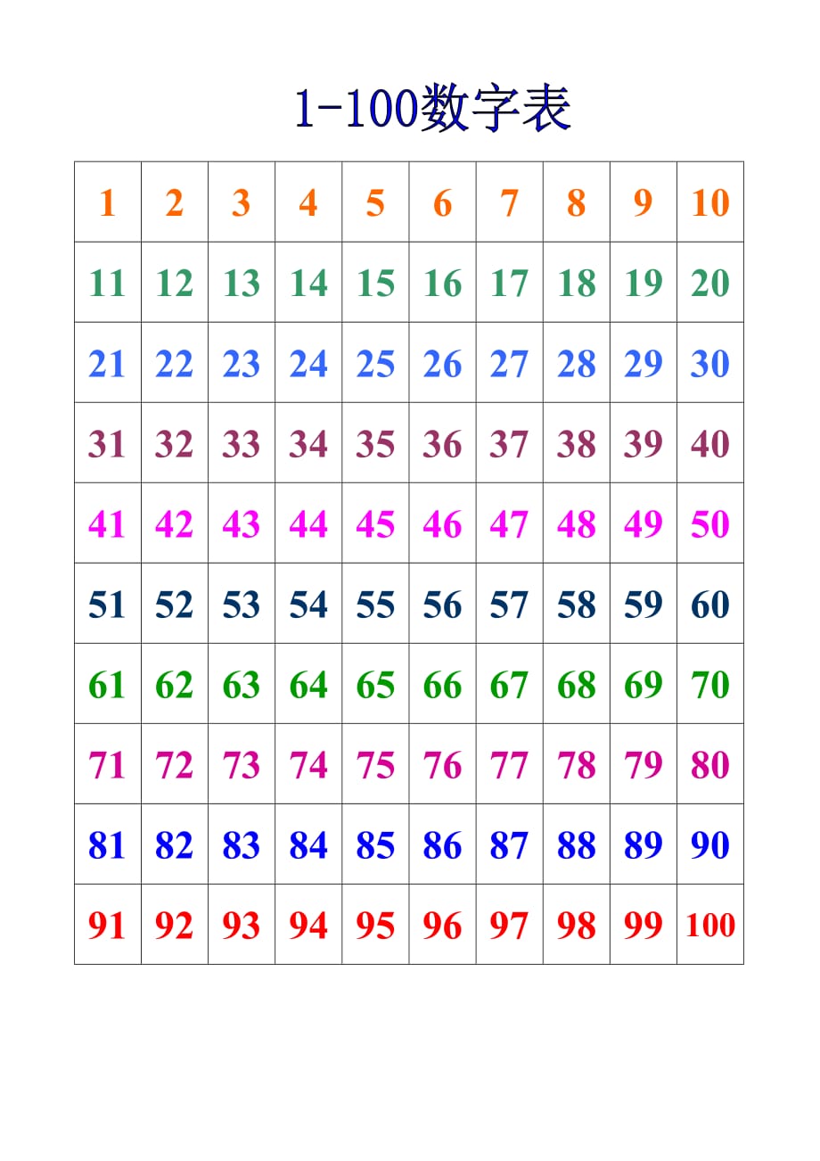 数字监控主机连接网络
