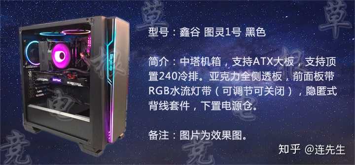 相片处理主机配置