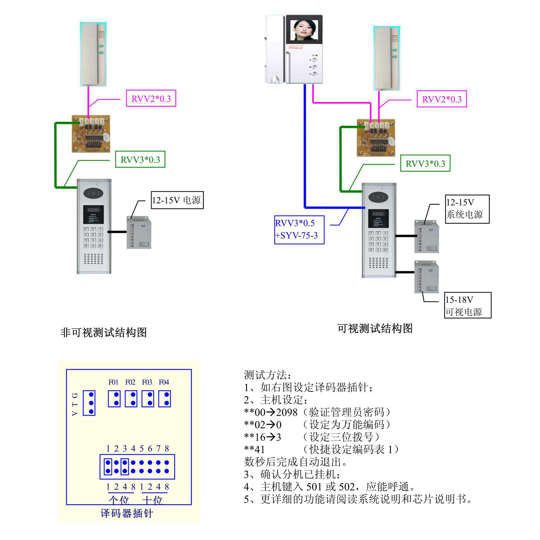非可视楼宇对讲主机电路图