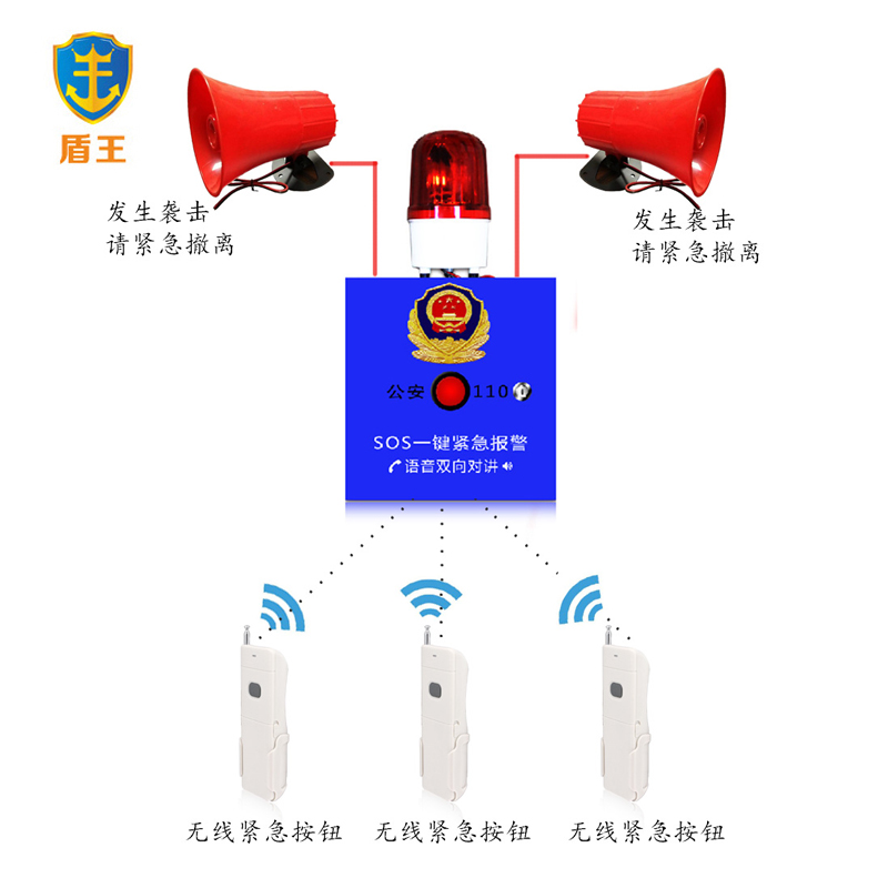 十户联防主机
