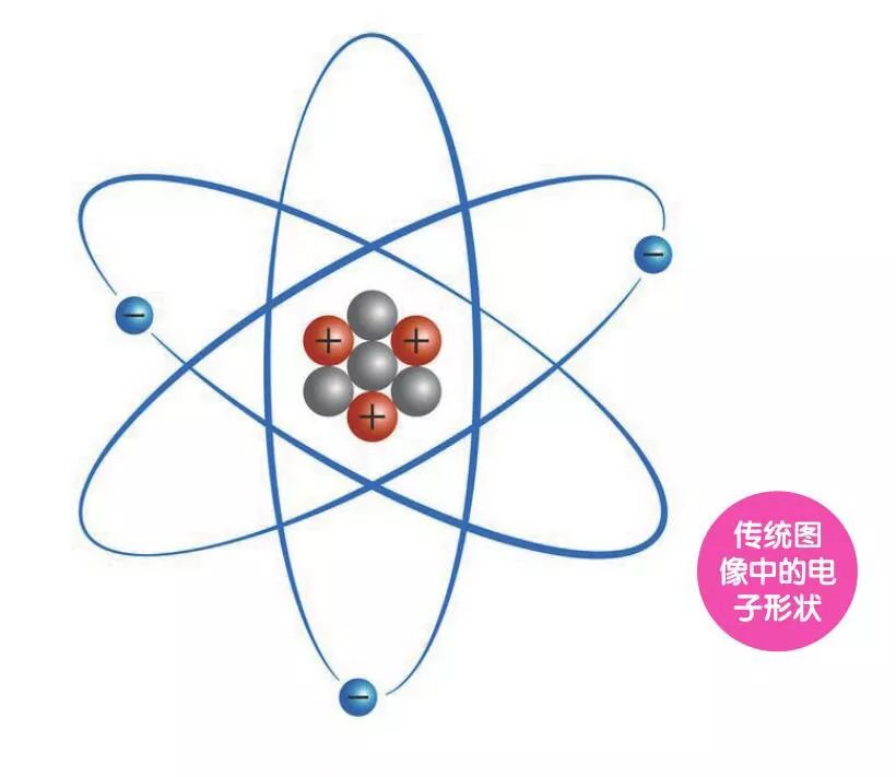 电子烟主机太大携带不方便