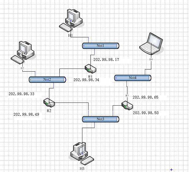 主机分属几个网段