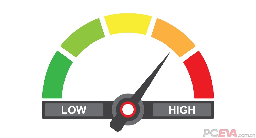 性能看电脑还是主机