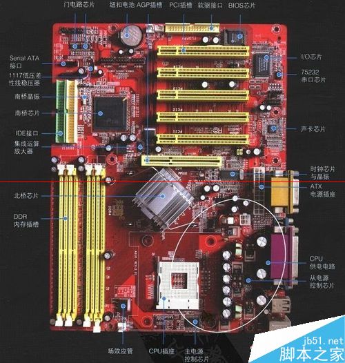 联想主机接华硕主板
