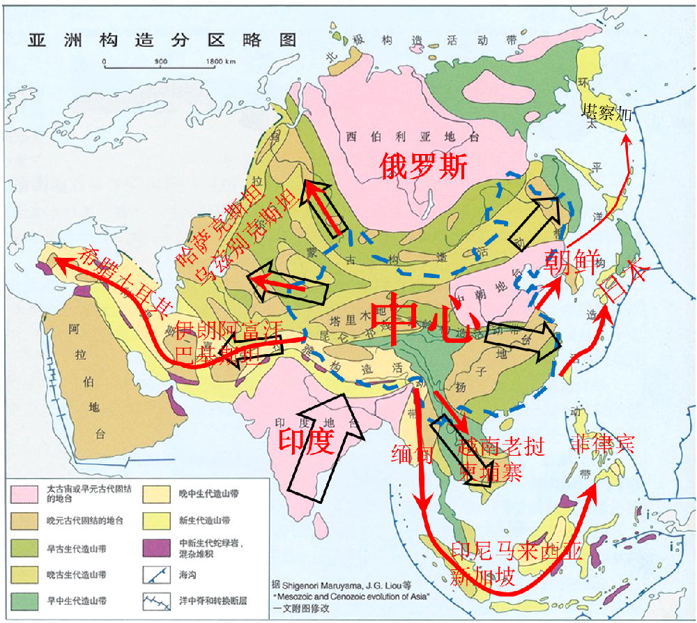 中国的主机游戏有哪些东西