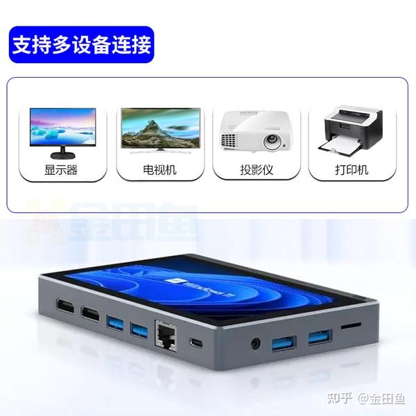 最迷你主机