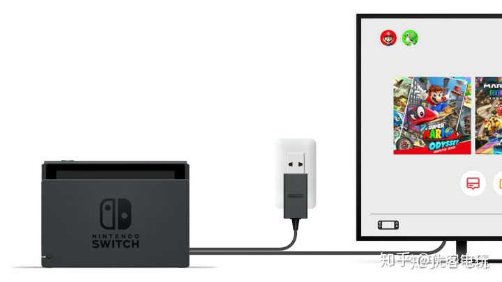 任天堂主机怎么连到电视