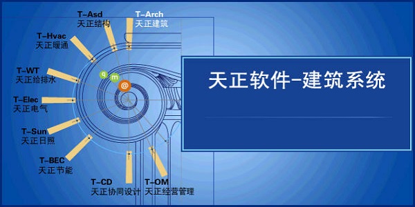 天正电气报警主机块