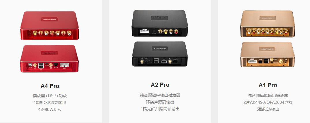 歌乐主机主动分频调试