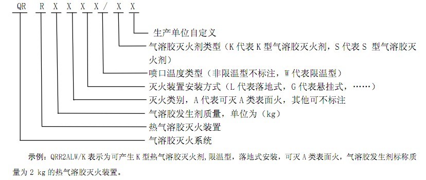 气溶胶灭火系统主机