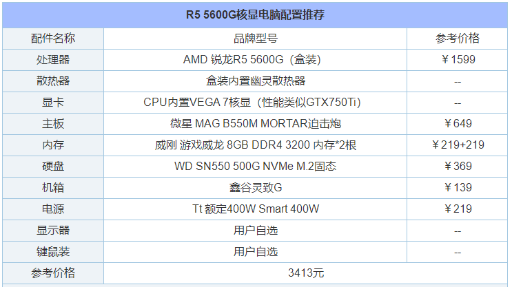 网上买的主机需要配置那些东西吗