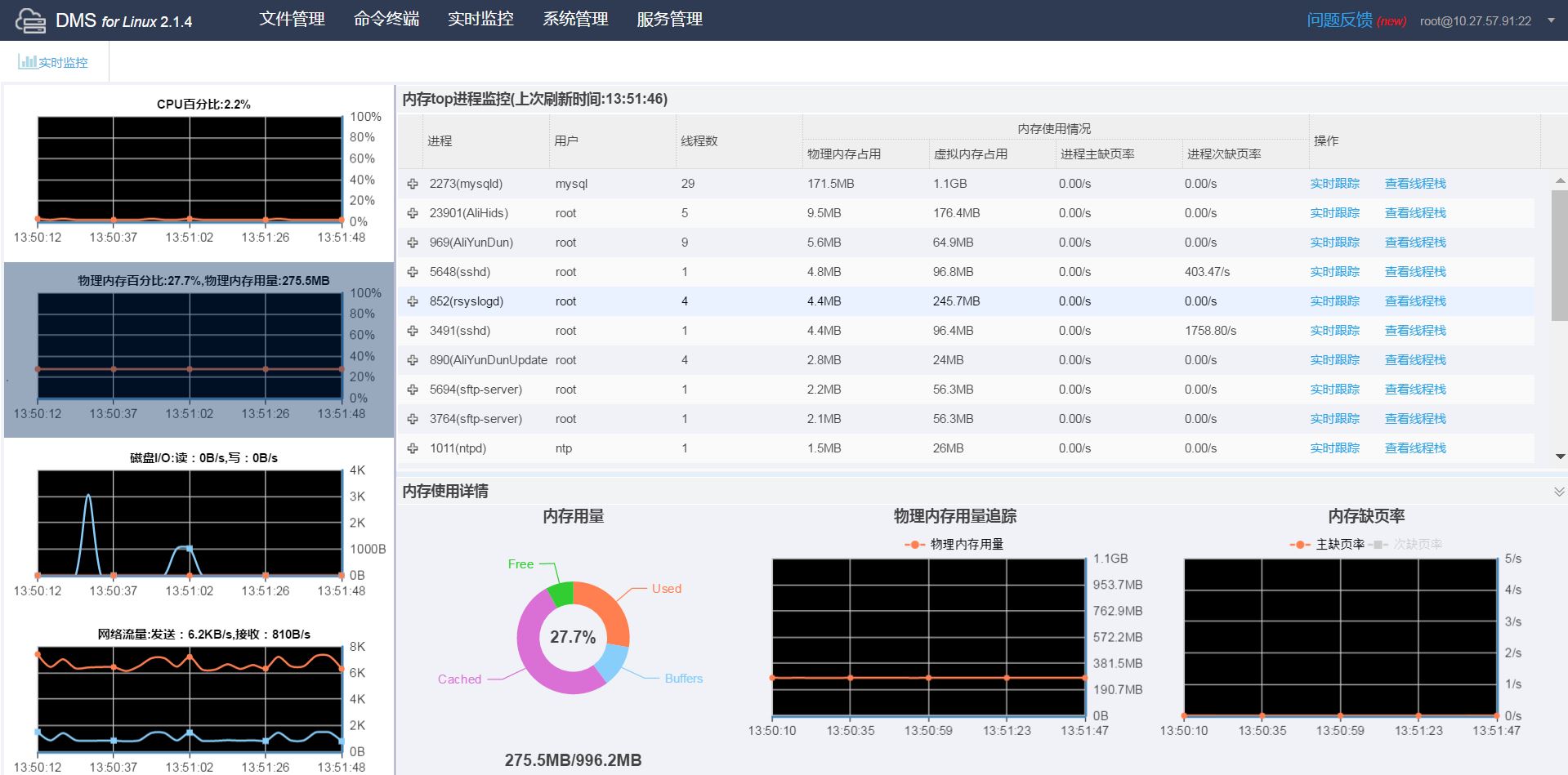 什么影响监控主机内存