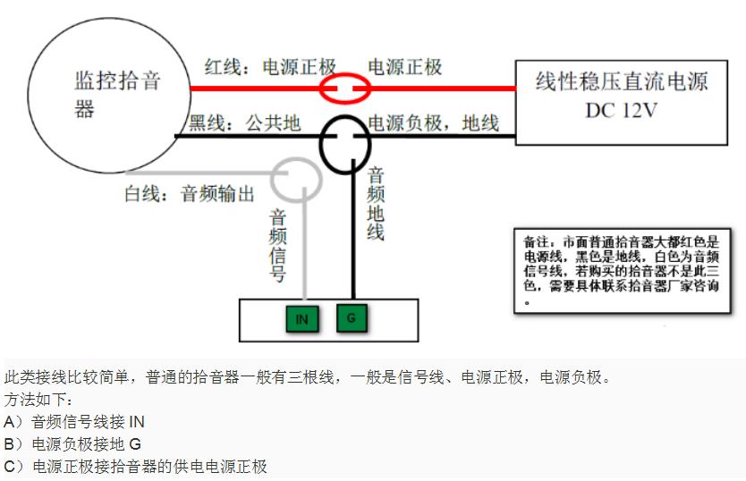 录像主机如何接拾音器