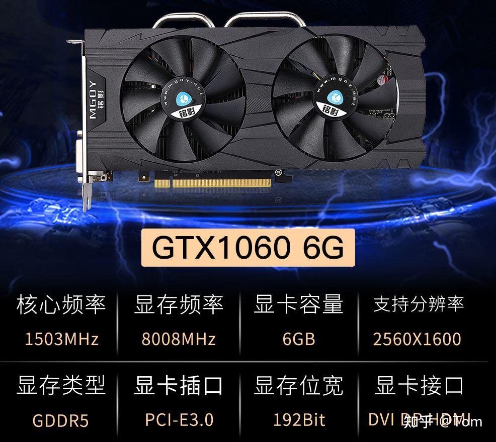 游戏主机专业显卡