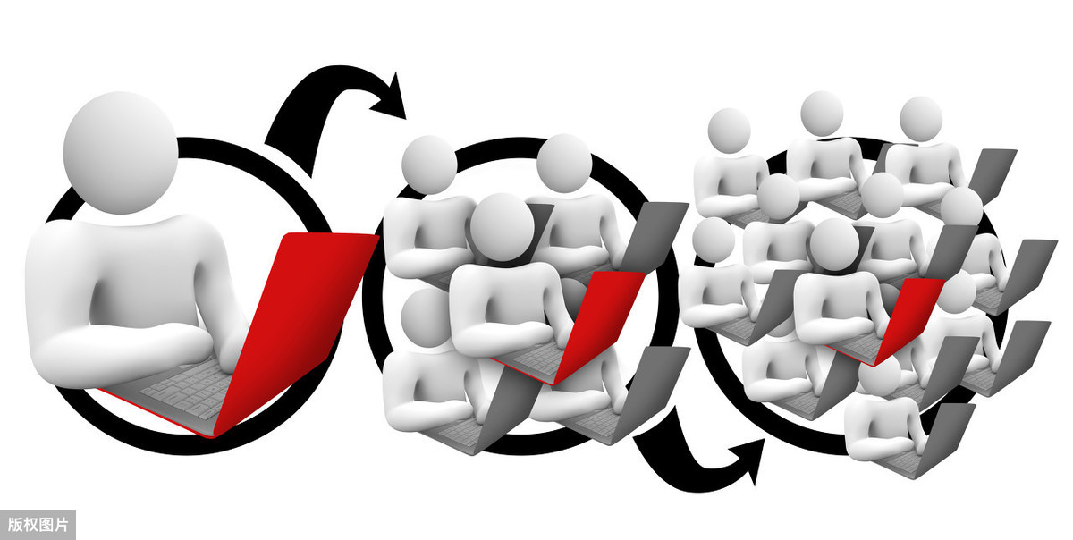 经销商集团和主机厂的定位