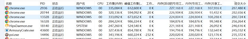 警示主机内存状态