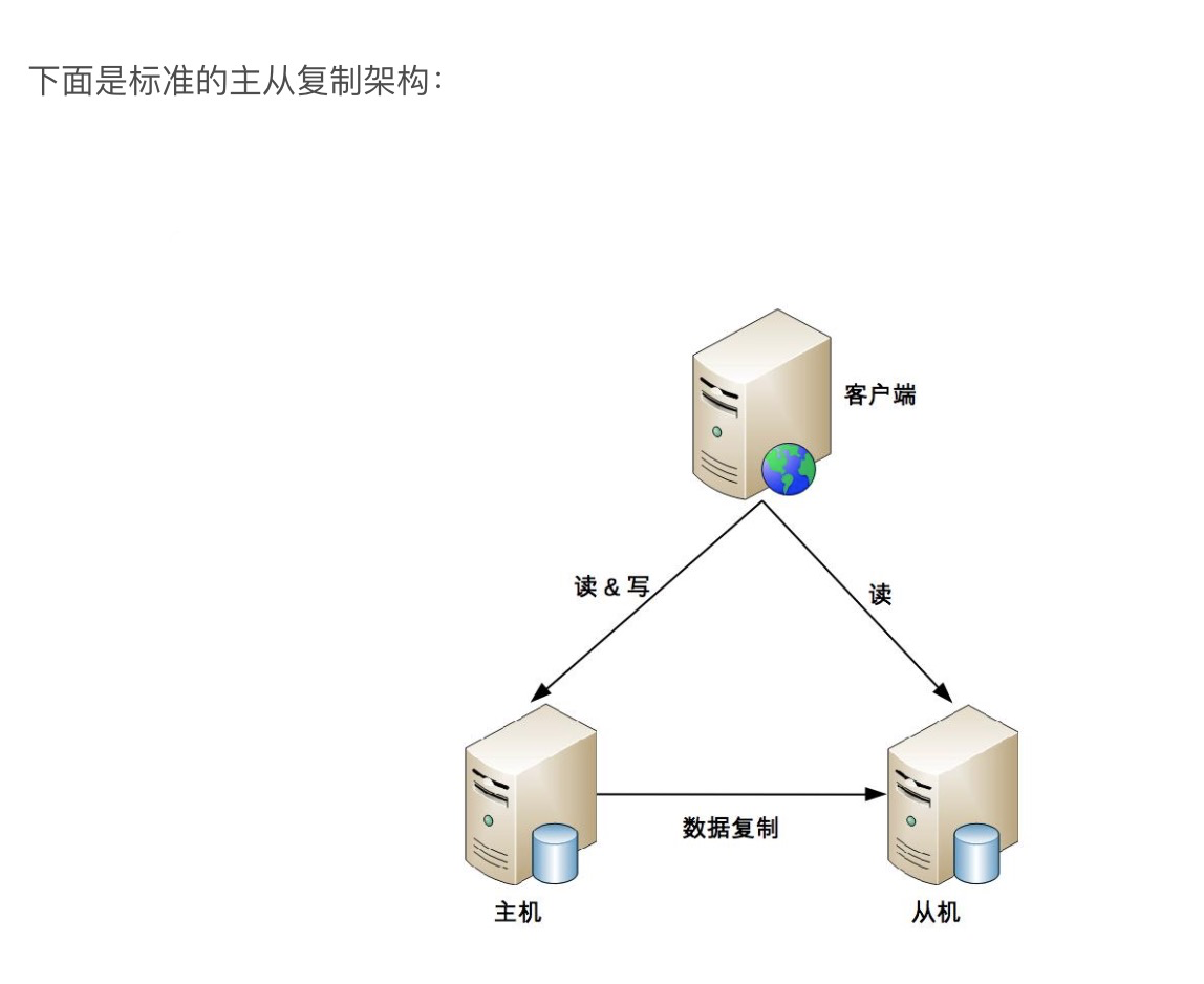多用户结构中主机主要提供