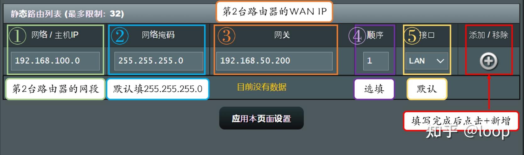 一台主机两个网卡路由