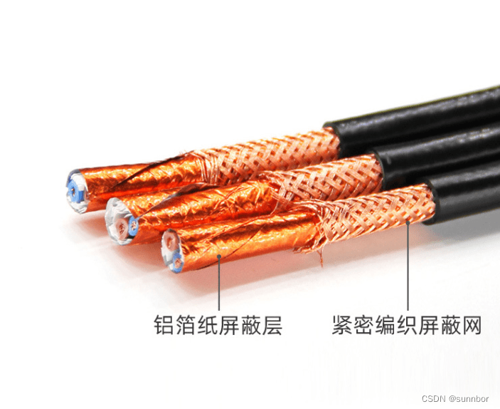 屏蔽主机网关由什么和什么组成